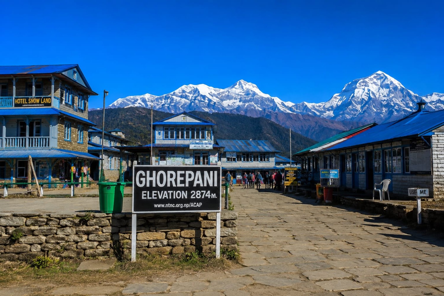 Annapurna Balcony -Trek Days
